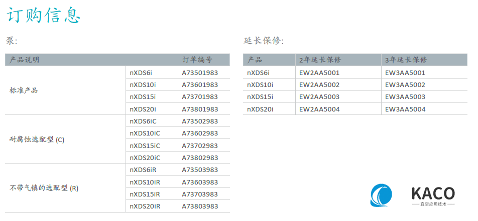 nxds渦旋泵訂購信息