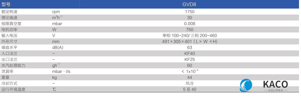 鮑斯真空泵渦旋干泵GVD8主要性能指標(biāo)