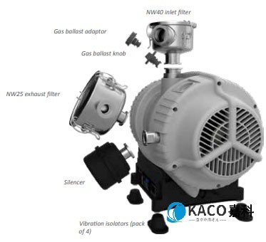 Edwards愛德華渦旋干泵XDS35i