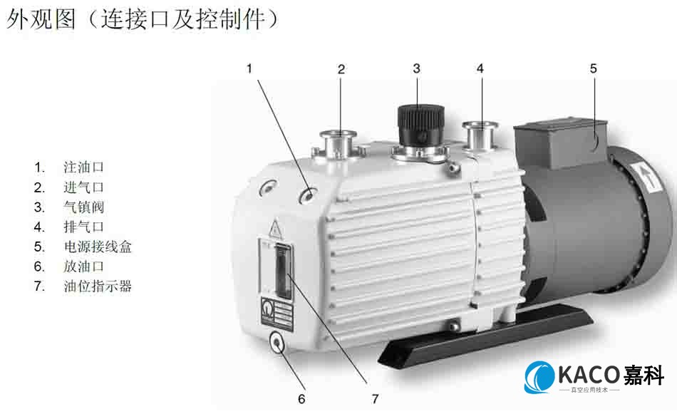 萊寶真空泵D16C外觀圖 萊寶真空泵D16C外觀圖